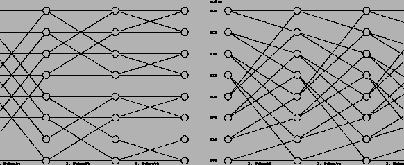 \begin{figure}\centerline{
\hbox{
\psfig{figure=graph1.40b.ps}
\psfig{figure=graph2.40b.ps}
}}\end{figure}