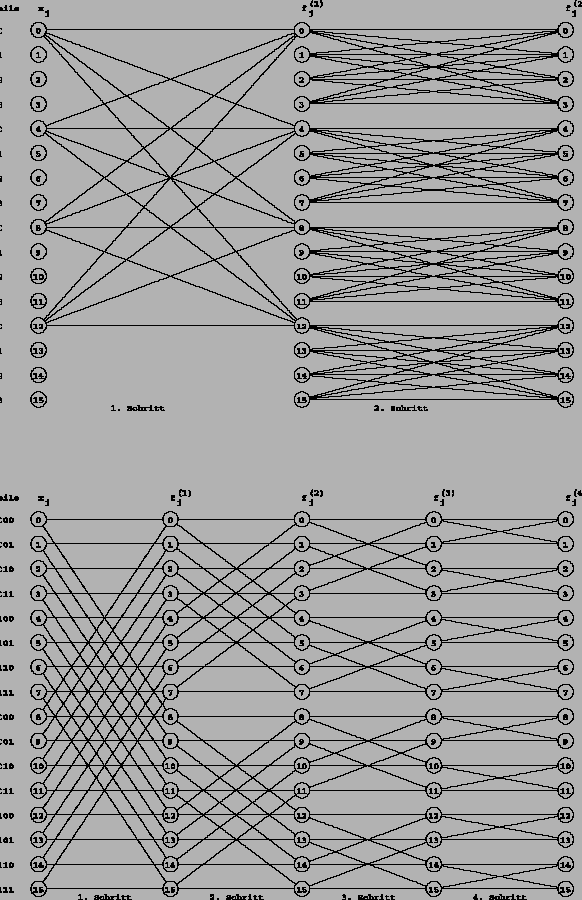 \begin{figure}\vbox{
\centerline{\psfig{figure=graph9.70b.ps}}\vspace{1cm}
\centerline{\psfig{figure=graph10.70b.ps}}}
\end{figure}
