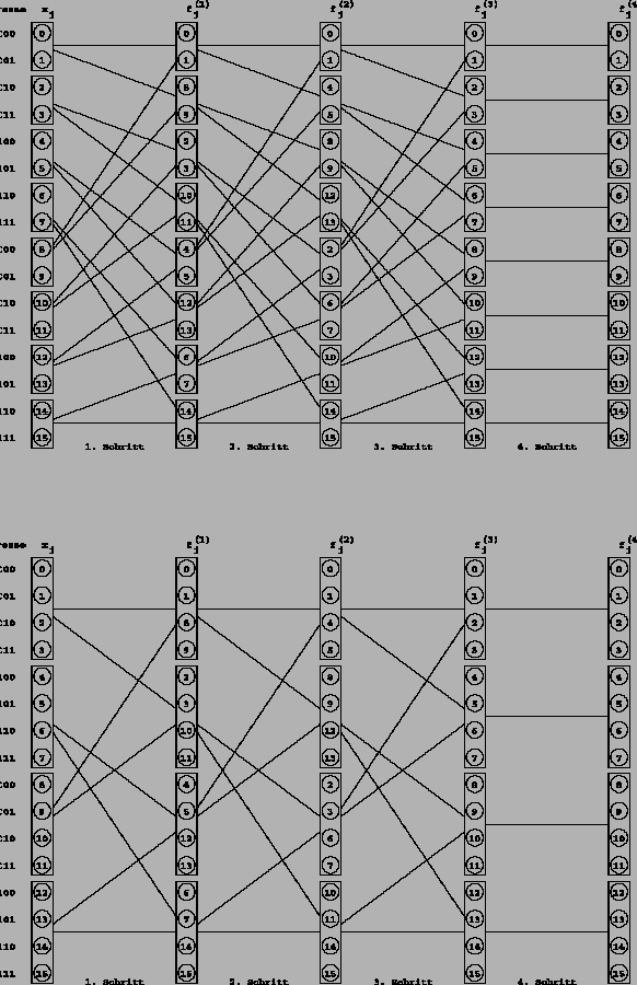 \begin{figure}\vbox{
\centerline{\psfig{figure=graph13.70b.ps}}\vspace{1cm}
\centerline{\psfig{figure=graph14.70b.ps}}}
\end{figure}